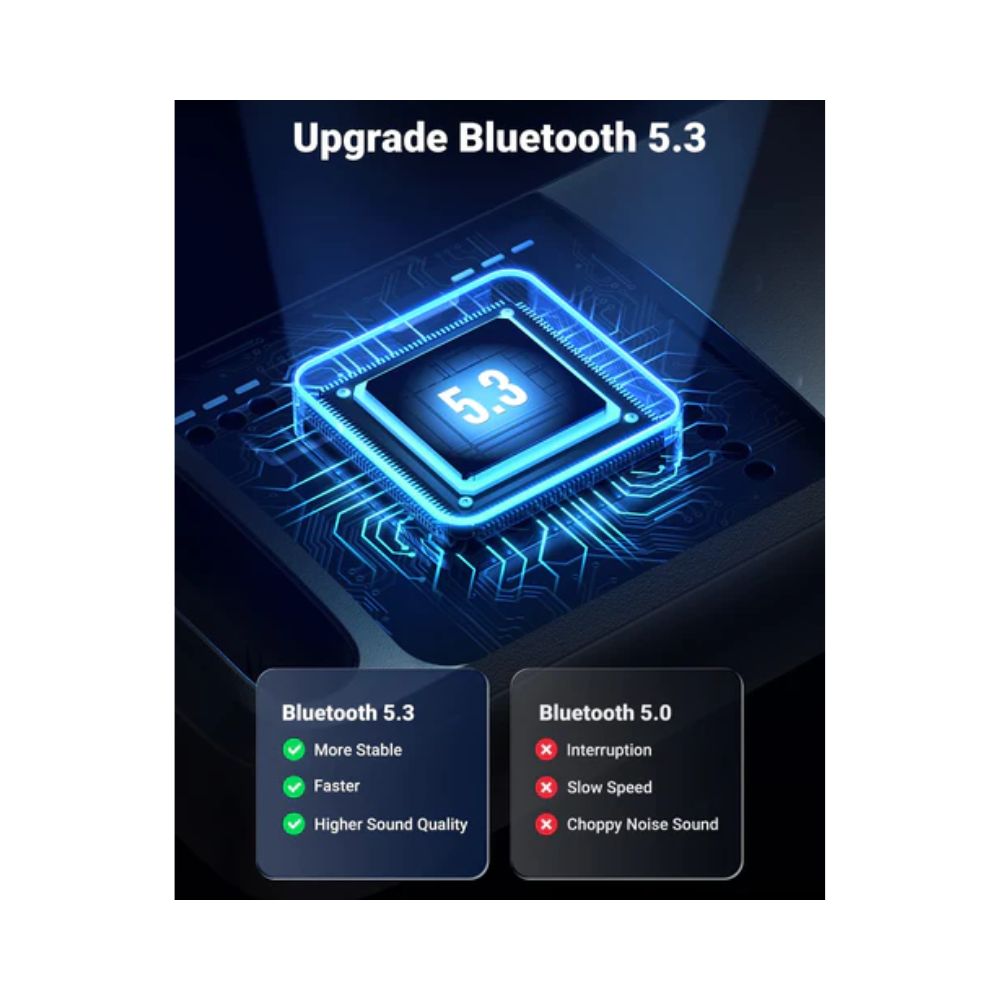 Ugreen 90225 Bluetooth 5.3 USB Adapter Ugreen 90225 Bluetooth 5.3 USB Adapter